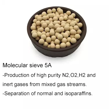 Zeolite Desiccant Molecular Sieve 5A Hydrogen Purification Column Drying And Purification Of Natural Gas CO2 Adsorption